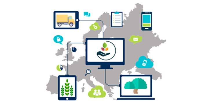 Irish-Bioeconomy-Foundation-Timeline-4